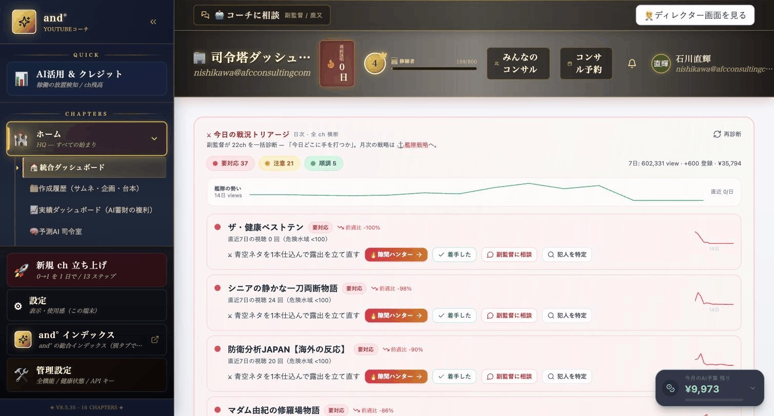 YouTubeコーチ 司令塔ダッシュボード(実画面)